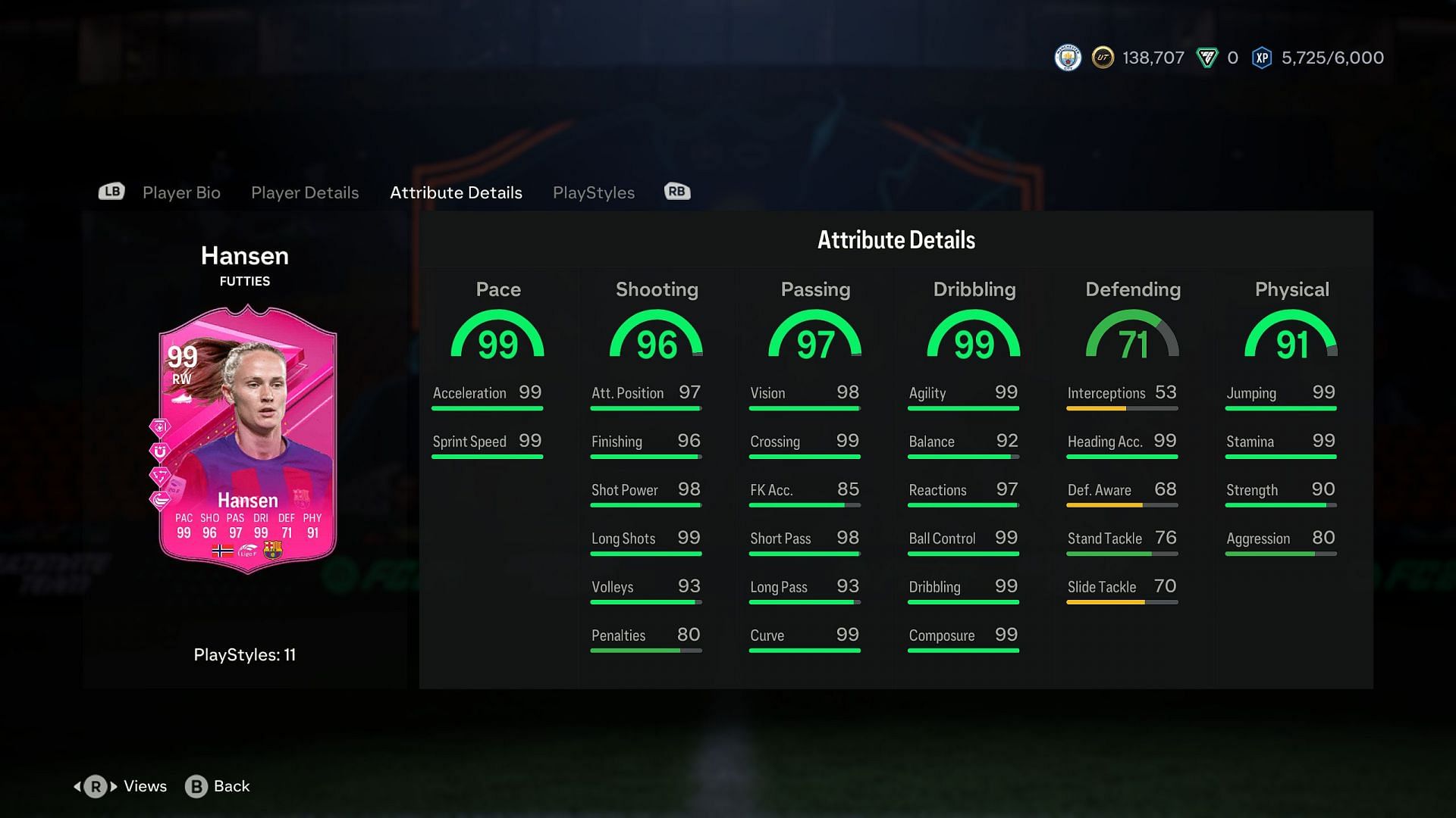 Stats of the Caroline Graham Hansen FUTTIES card (Image via EA Sports)