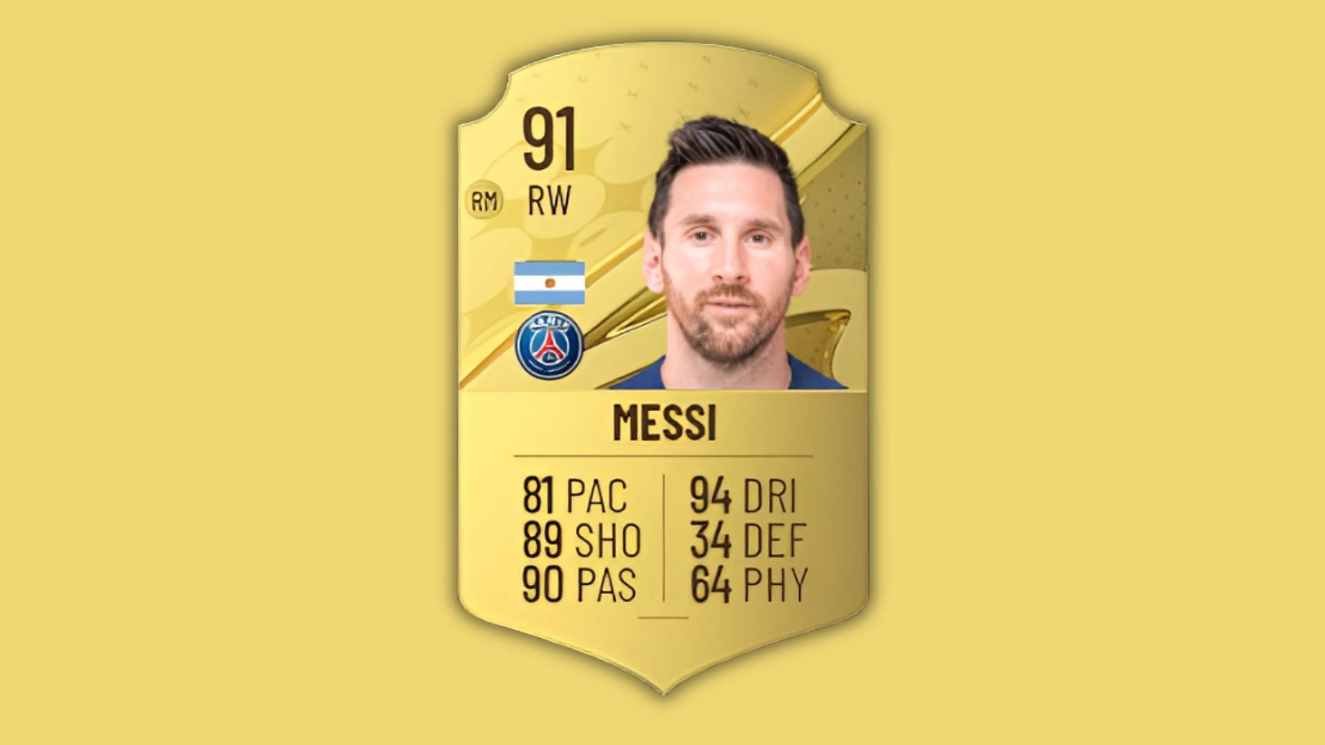 Lionel Messi&#039;s 2023 card (Image via EA Sports)