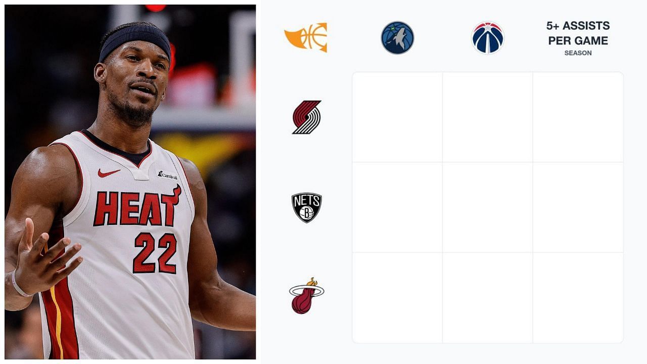 NBA Immaculate Grid answers for August 23. (Photos: IMAGN and @immaculategrid/X)