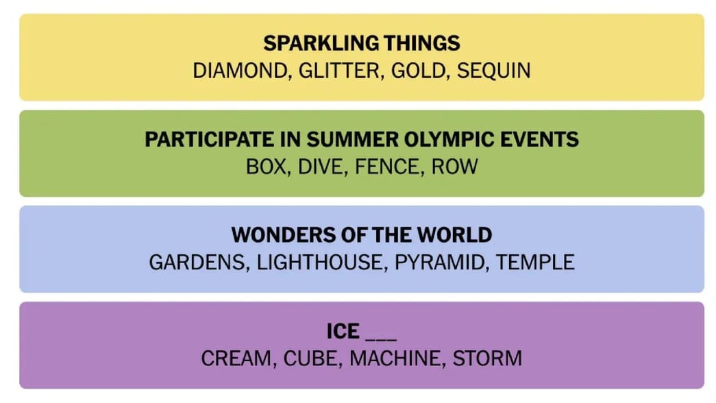 Today's NYT Connections hints and answers (August 30, 2024) Puzzle