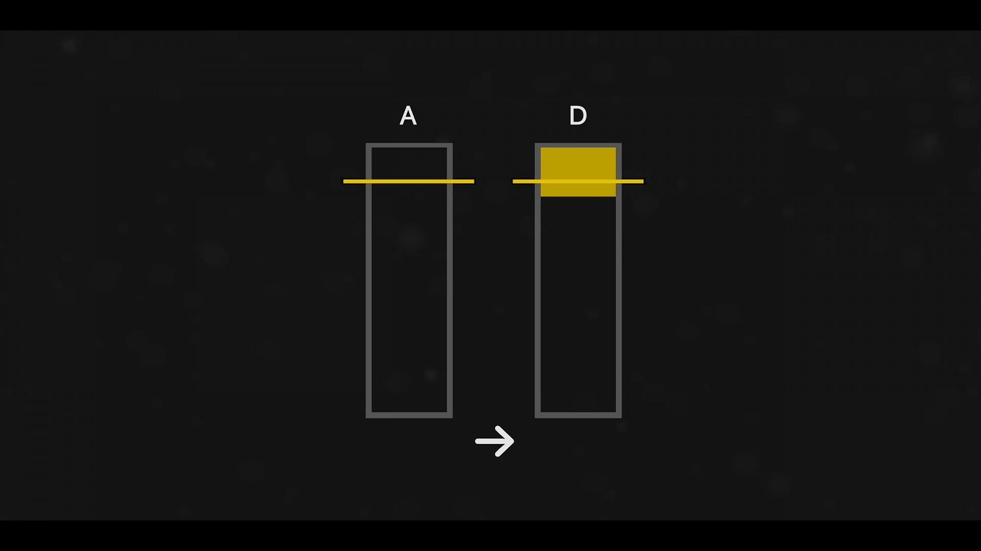 Key travel and actuation point of Razer keyboard (The yellow line is the actuation point) (Image via @Optimum/YouTube)