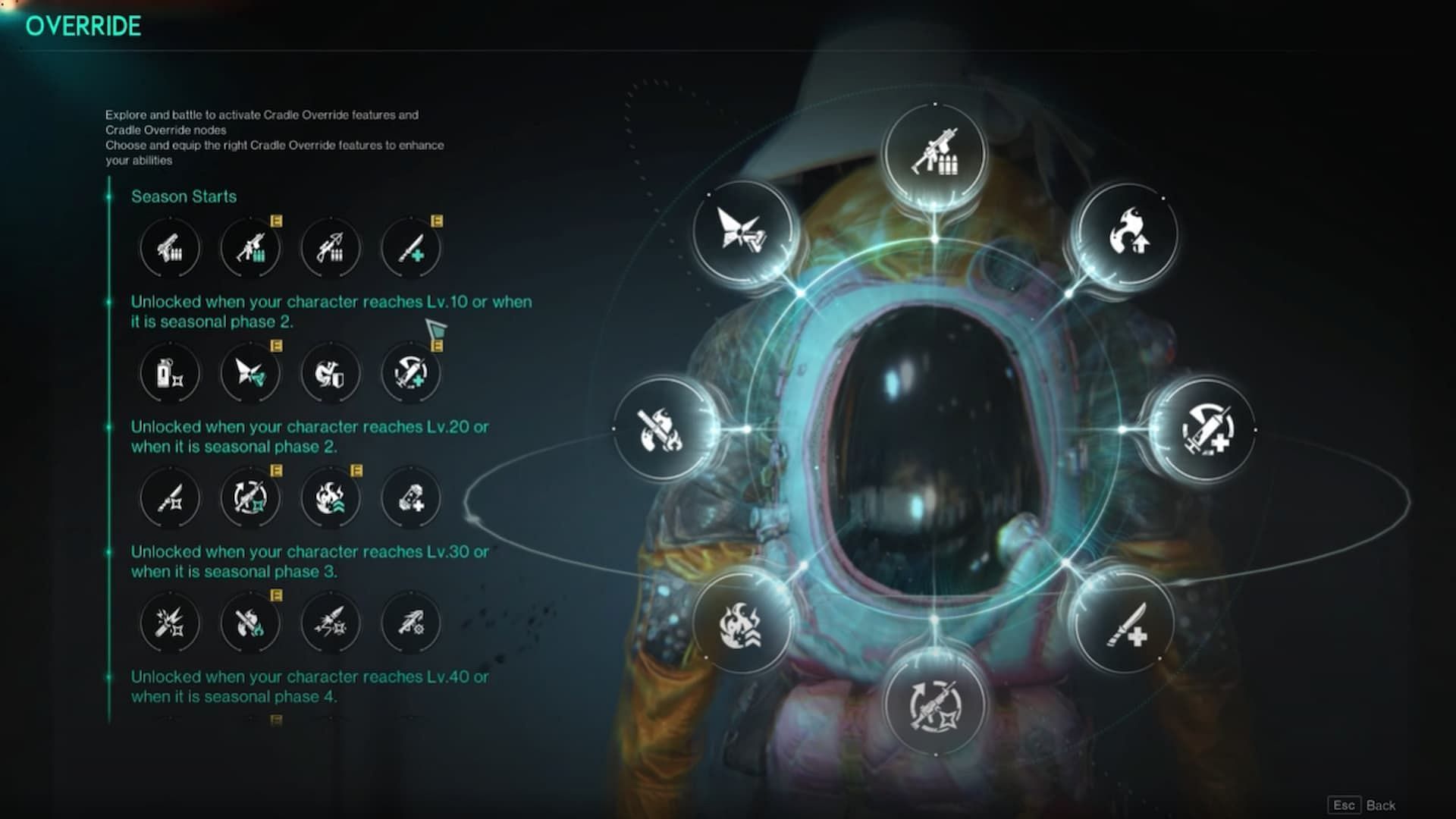 These are the optimal Cradle Override nodes for the best Burn build in Once Human (Image via Starry Studio || Bob/YouTube)