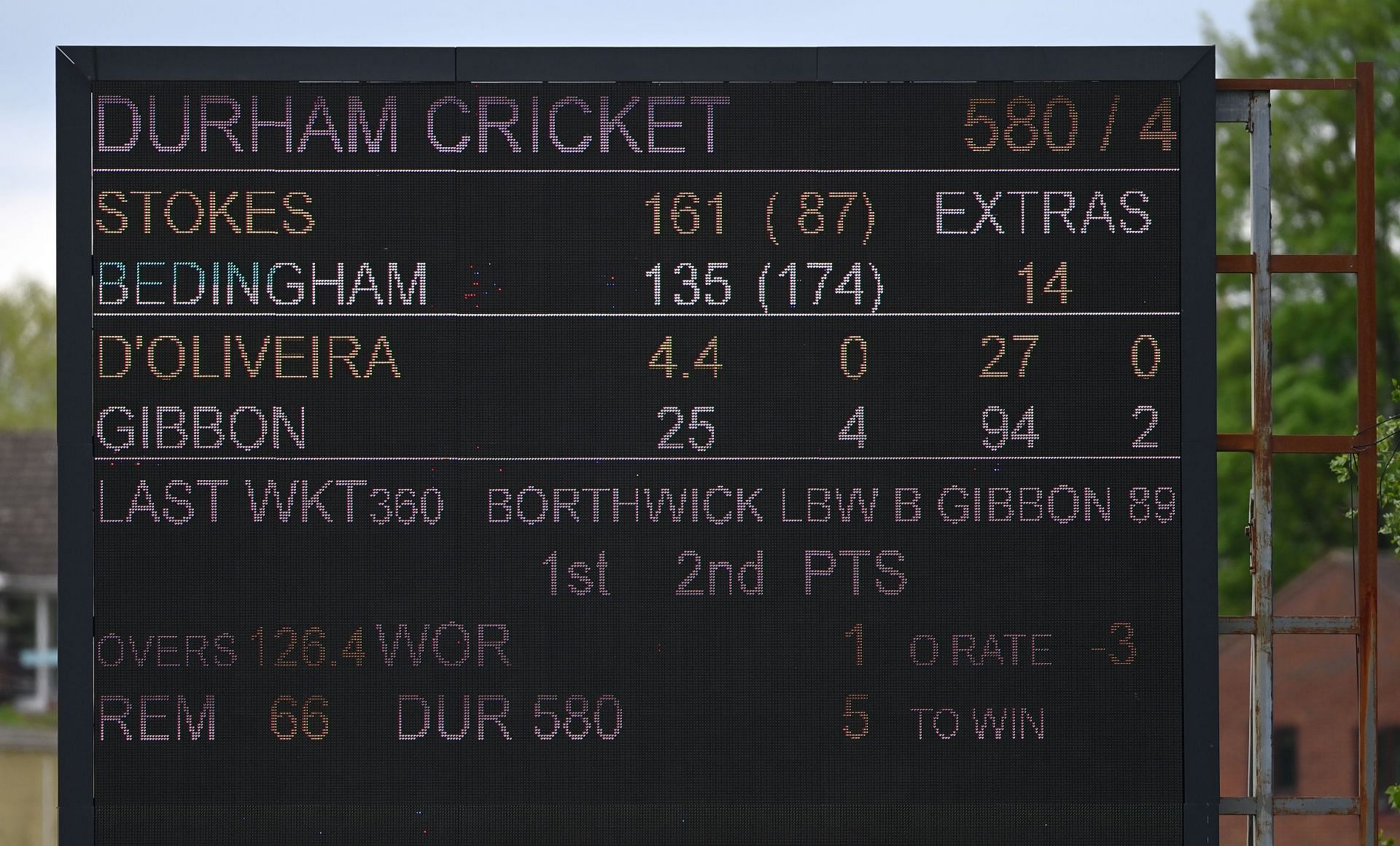 Worcestershire v Durham - LV= Insurance County Championship