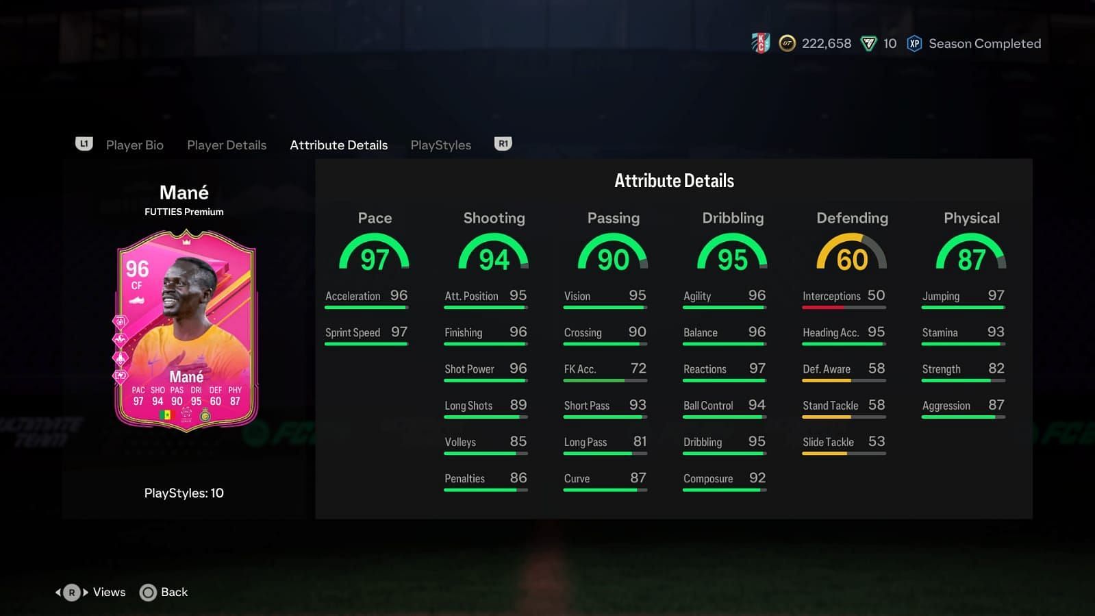 The card has amazing stats (Image via EA Sports)