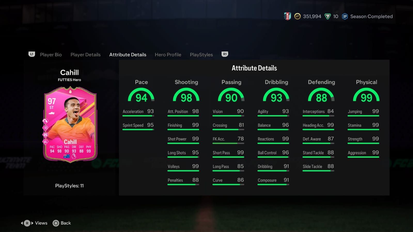 The card has amazing stats (Image via EA Sports)