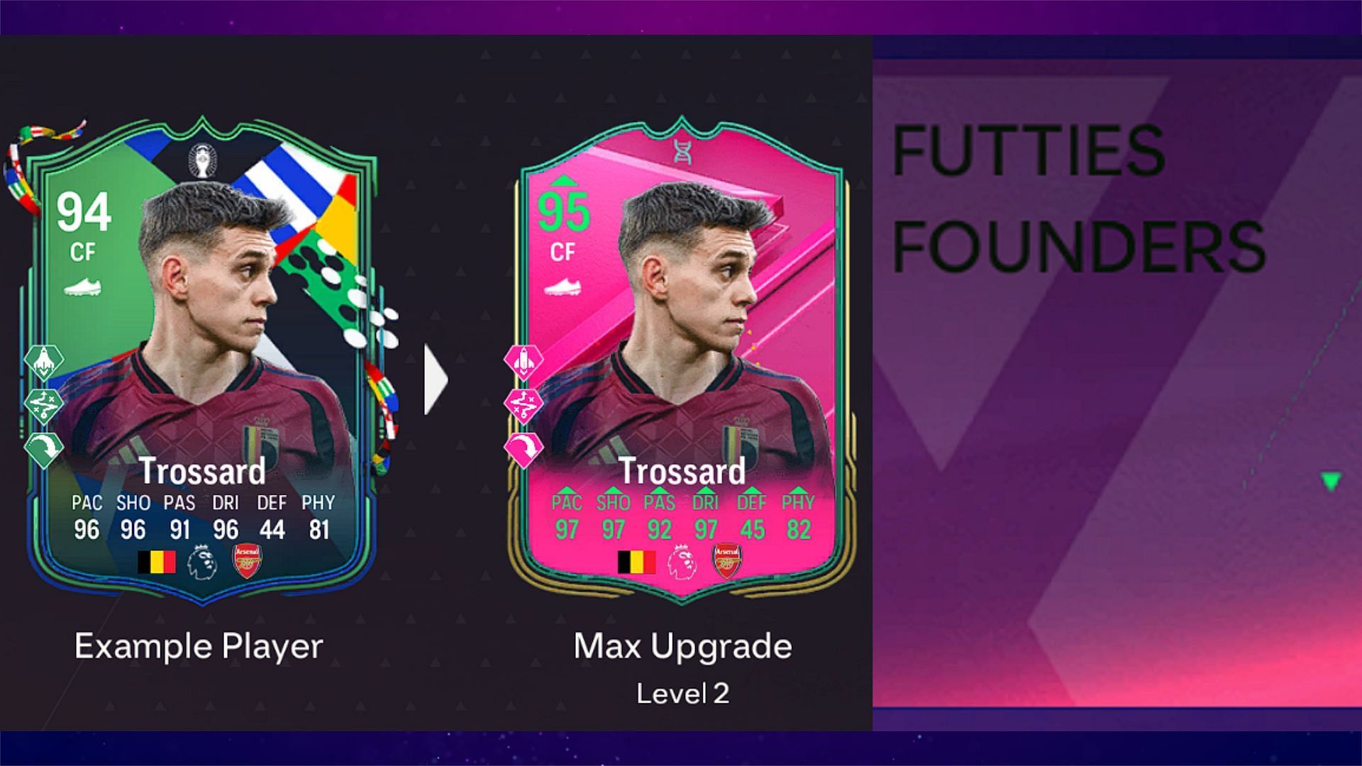 Futties Founders EA FC 24 Evolution