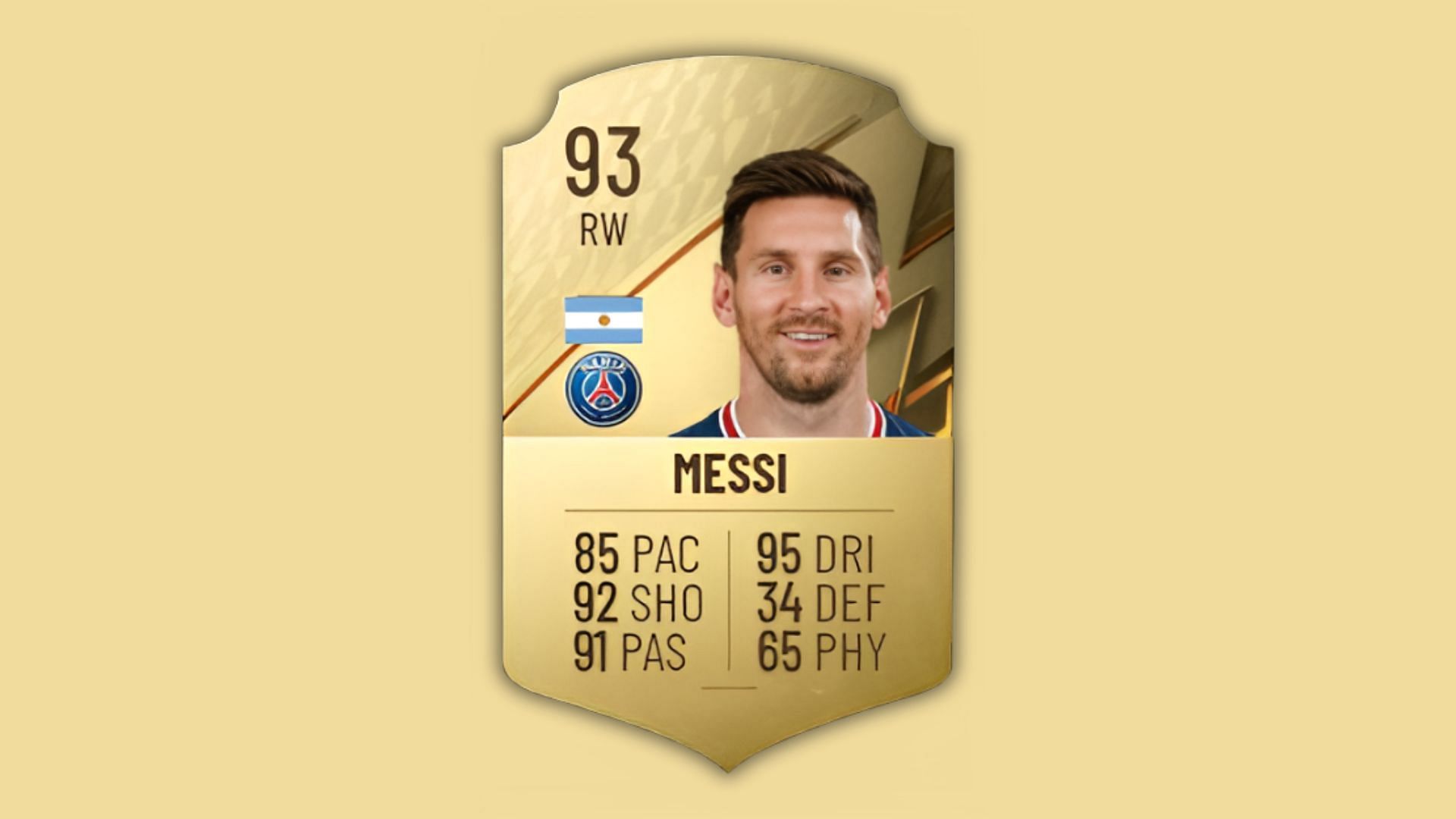 Lionel Messi&#039;s 2022 card (Image via EA Sports)