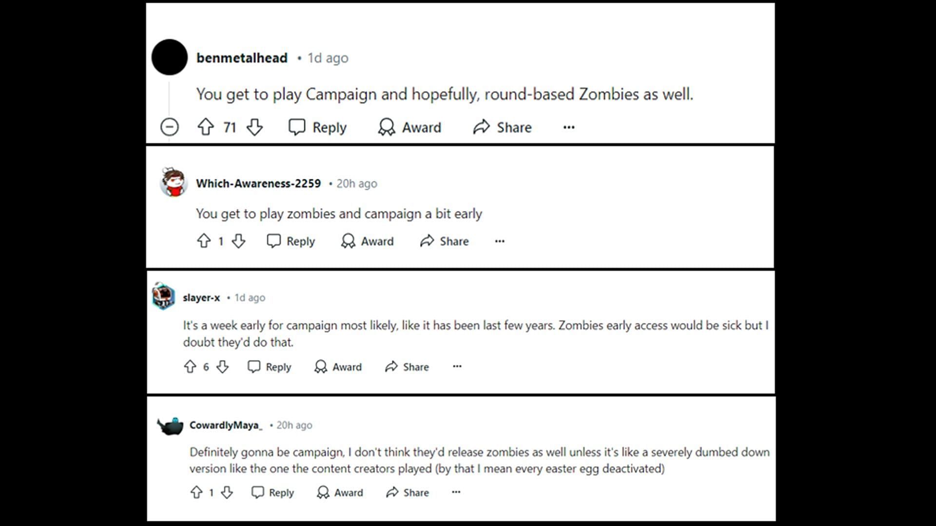 Many players believe that Black Ops 6&#039;&#039;s early access for a week may include Campaign as well as the Zombies mode (Image via Reddit)