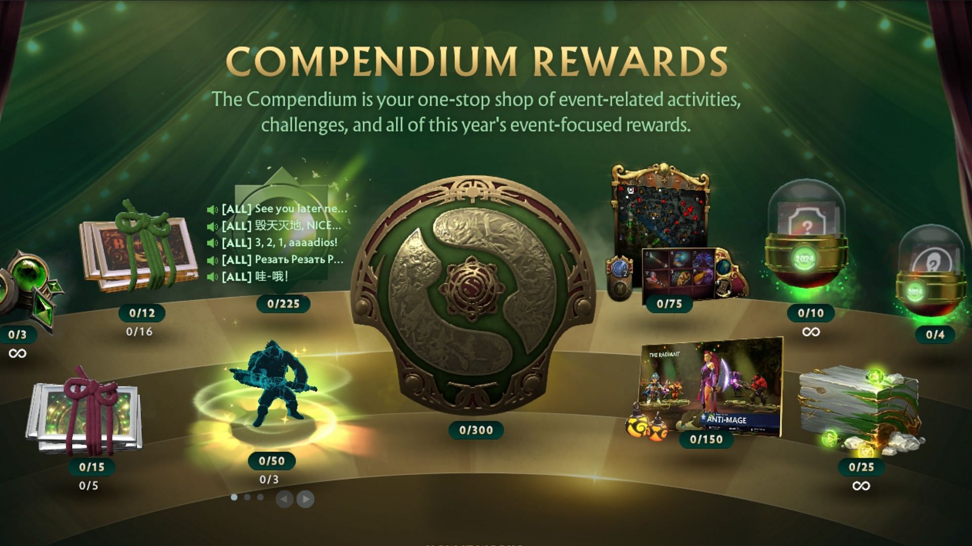 TI 2024 Compendium (Image via Valve)