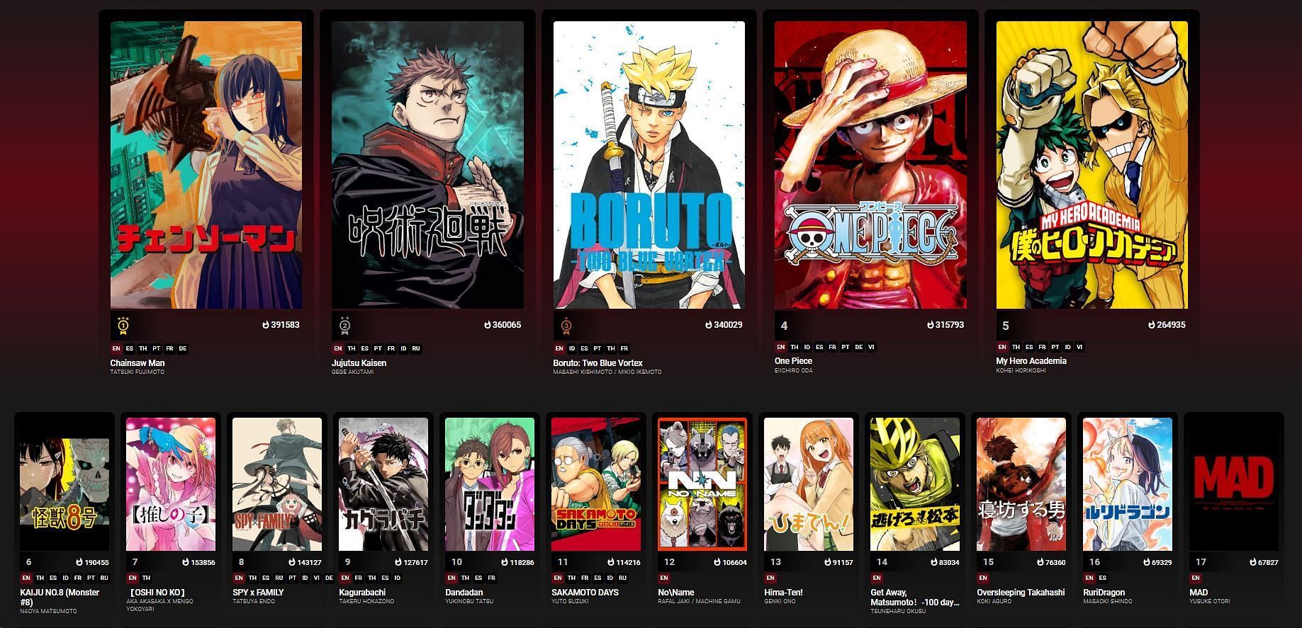 Top 17 rankings on Shueisha&#039;s MANGA Plus as of Friday, August 2, 2024 (Image via Shueisha)