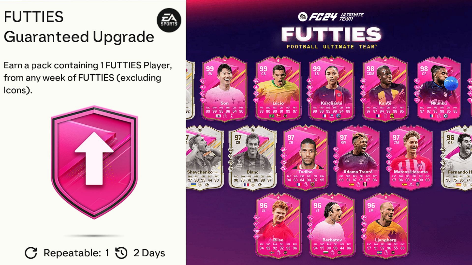 EA FC 24 FUTTIES Guaranteed Upgrade SBC