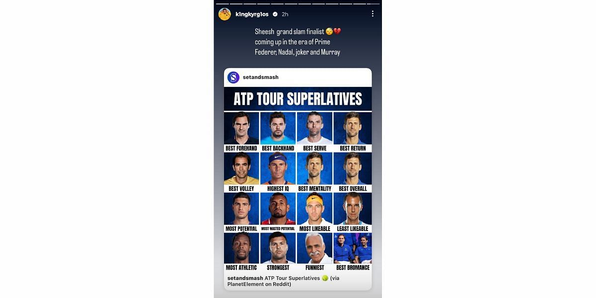 Source- Nick Kyrgios&#039; Instagram handle