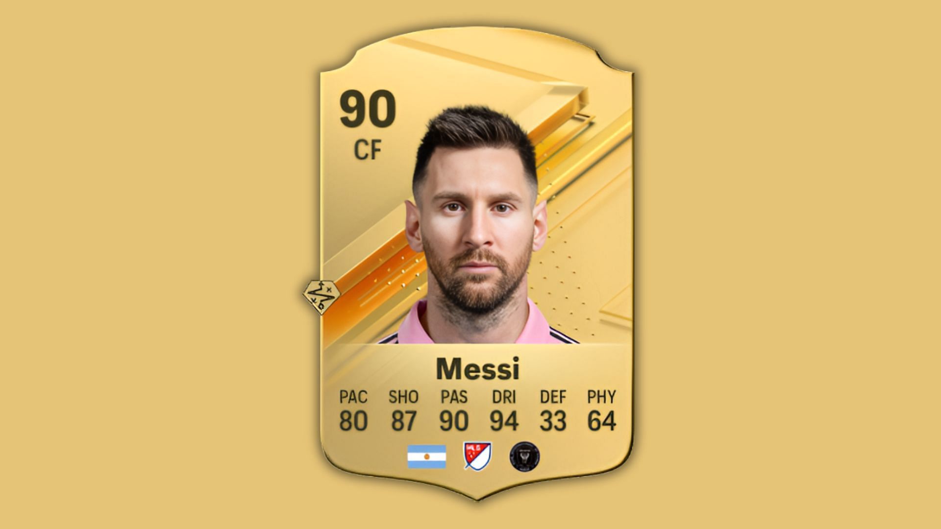 Lionel Messi&#039;s 2024 card (Image via EA Sports)