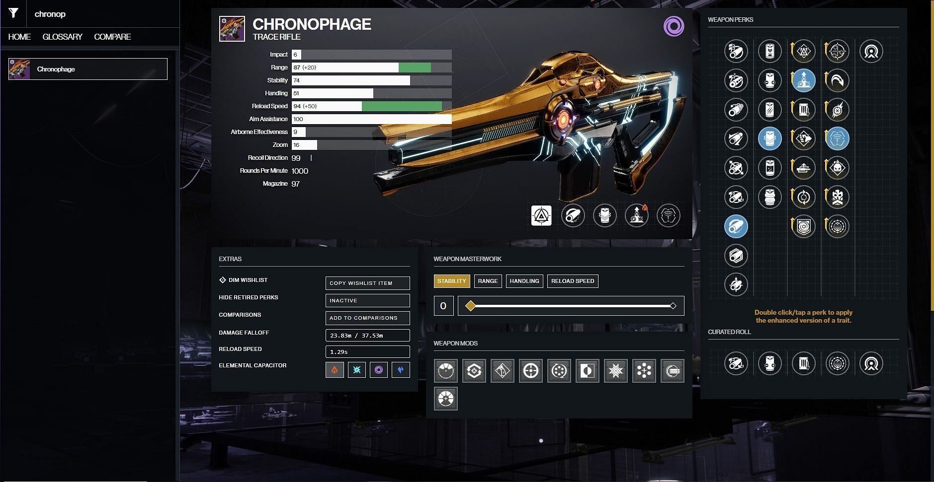 A Chronophage PvP god roll (Image via Bungie/D2Gunsmith)