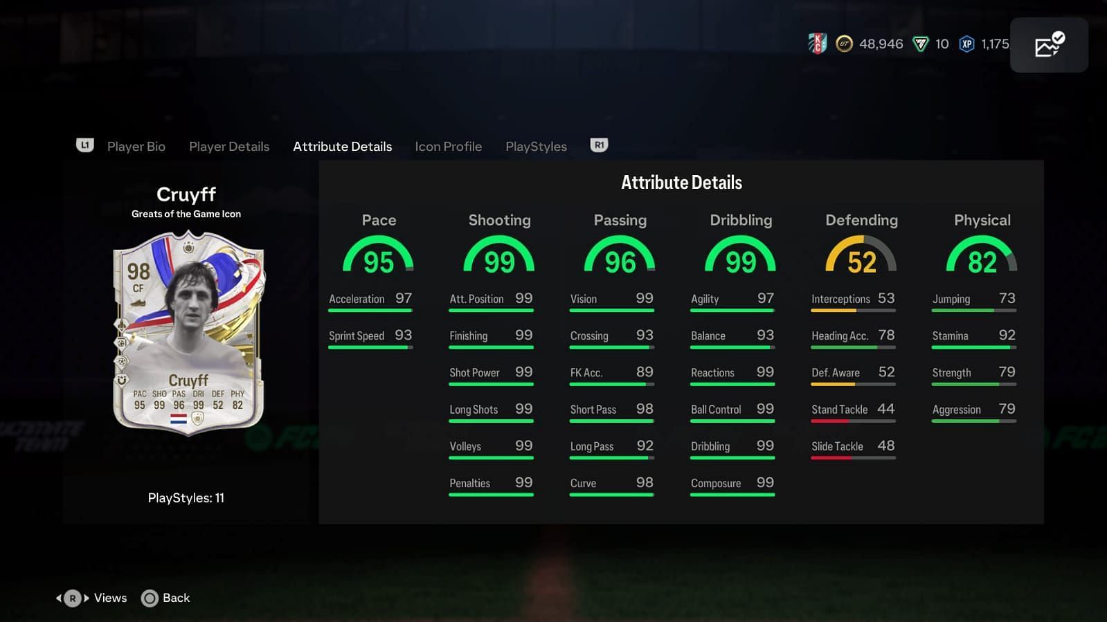 The card has amazing stats (Image via EA Sports)