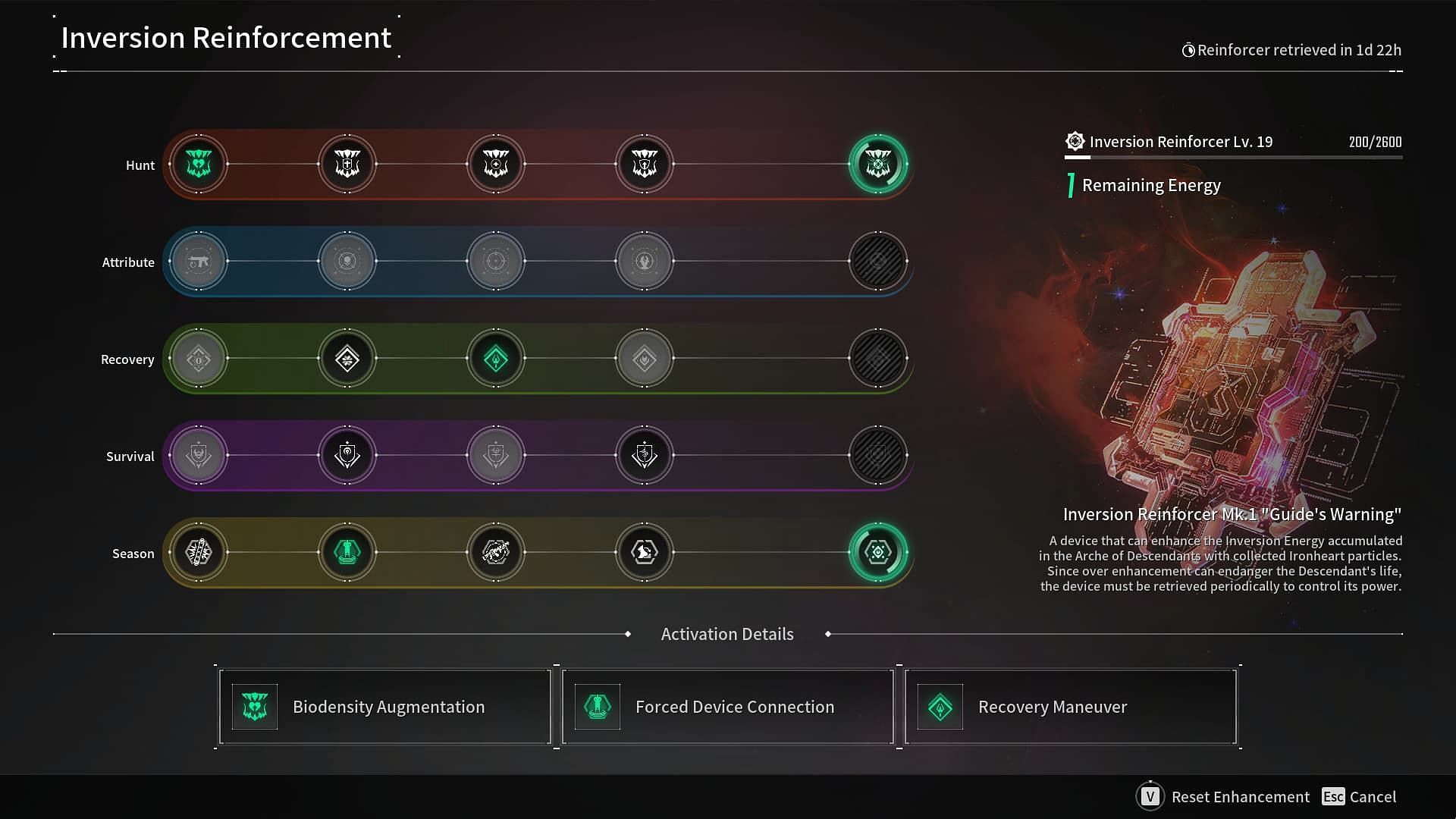 Inversion Reinforcement board (Image via Nexon)