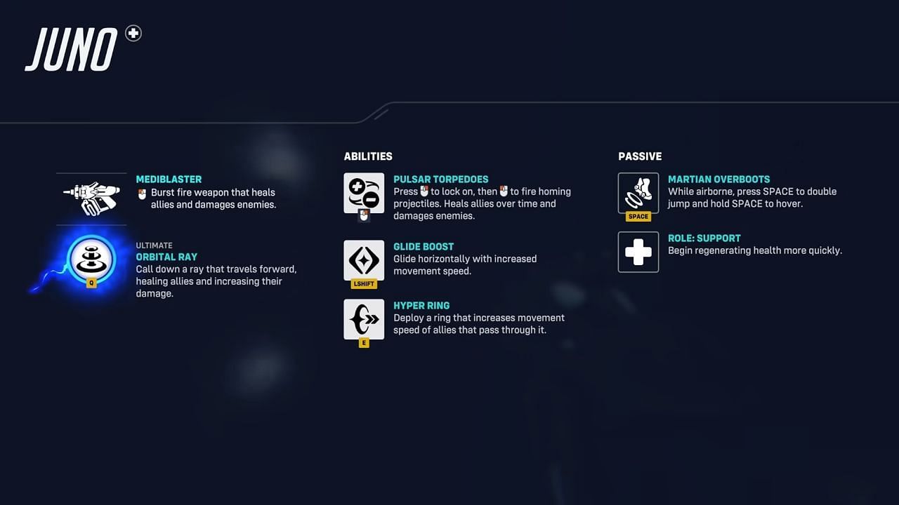 Juno&#039;s abilities in OW2 (Image via Blizzard Entertainment)