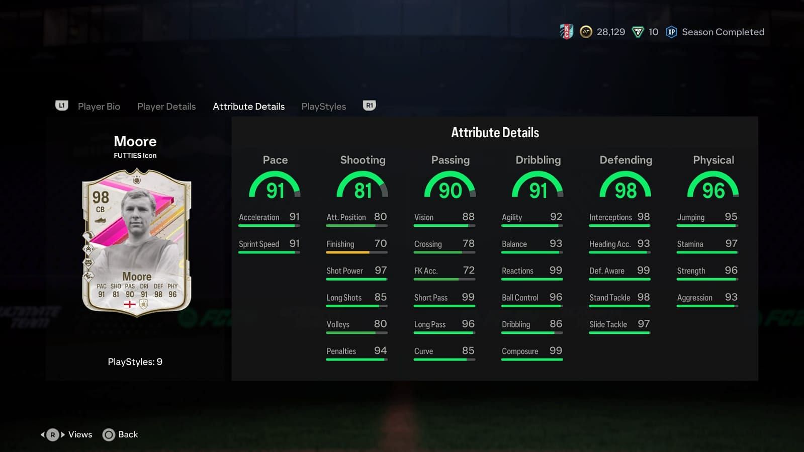 The card has amazing stats (Image via EA Sports)