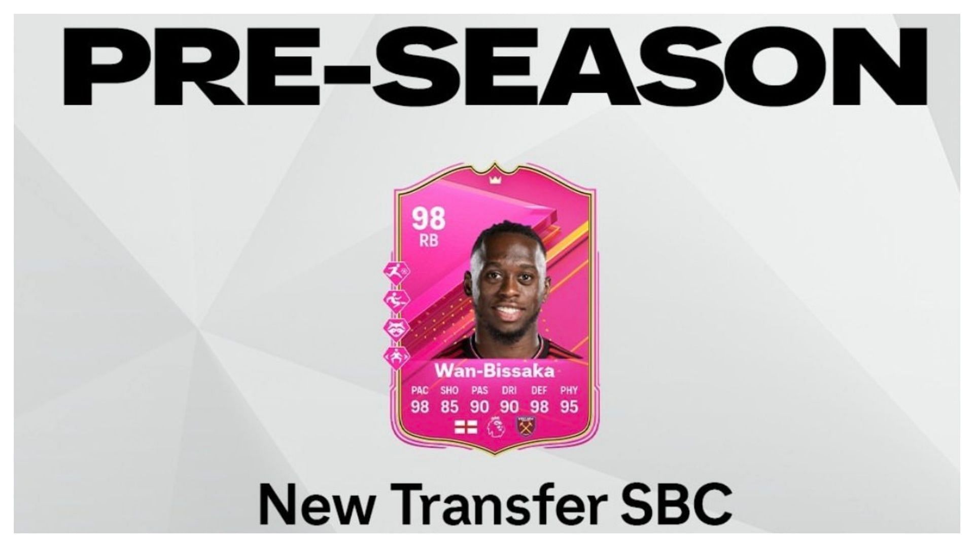 The latest player SBC is live (Image via EA Sports)