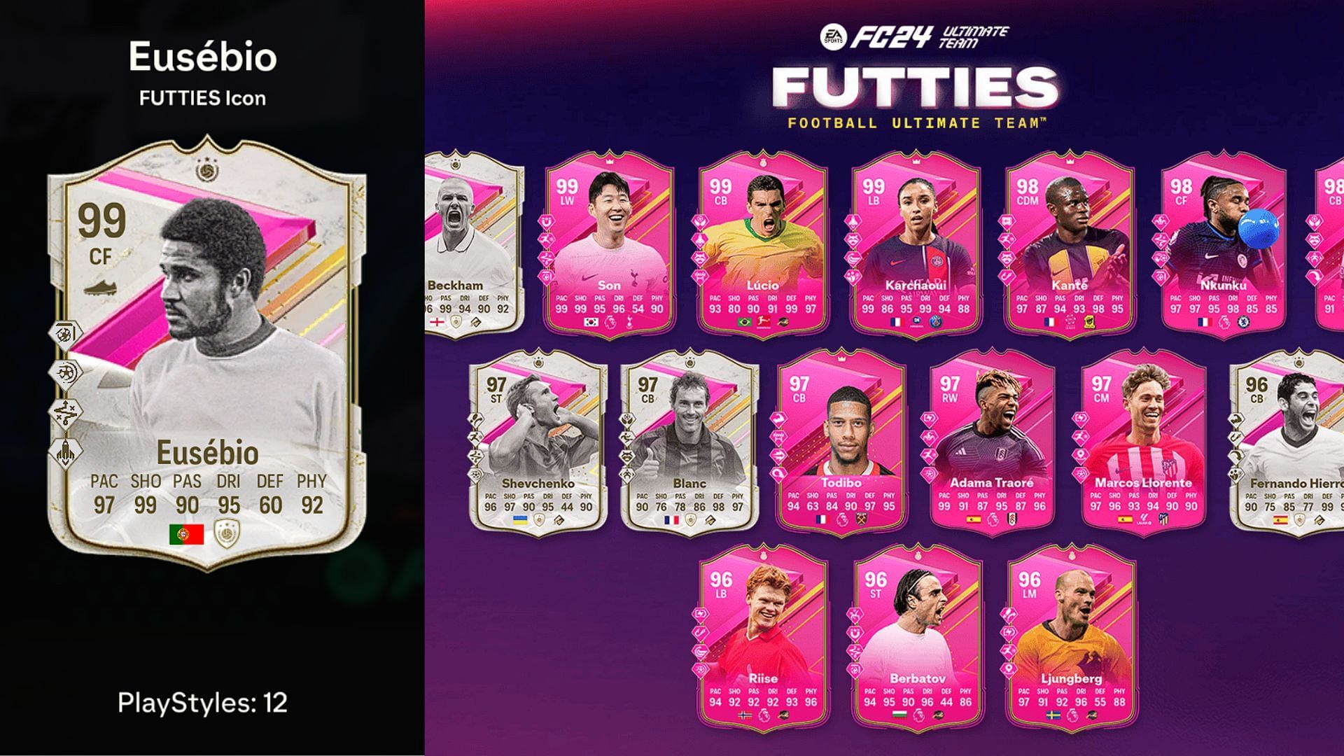 EA FC 24 Eusebio FUTTIES Icon SBC