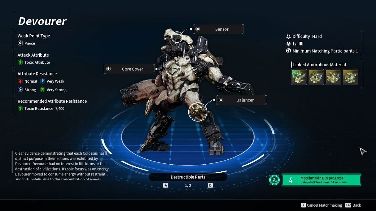 Farm the Devourer to get the components (Image via NEXON)