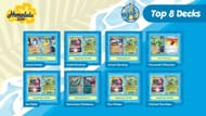 The best decks seen in the Pokemon World Championships' TCG Top 8 (Image via The Pokemon Company)