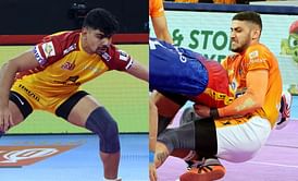 Pro Kabaddi 2024: 5 most expensive all-rounders ft. Pawan Sehrawat & Mohammadreza Shadloui Chiyaneh