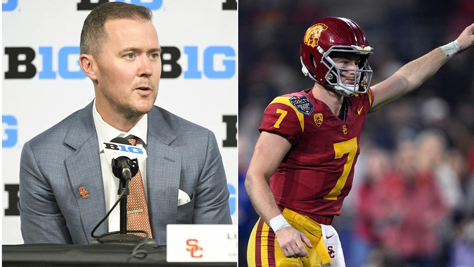 USC coach Lincoln Riley and QB Miller Moss are looking for a big first season in the Big Ten. (Photo credits: IMAGN)