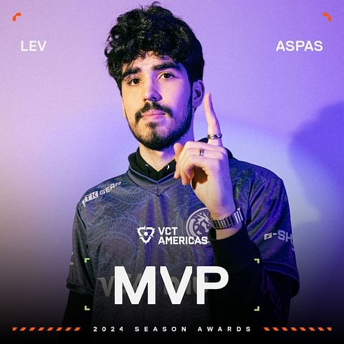 Valyn is the winner of the IGL of the Year award (Image via Riot Games)