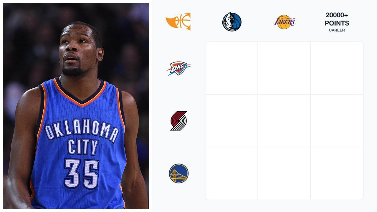 NBA Immaculate Grid answers for August 16. (Photos: IMAGN and @immaculategrid/X)
