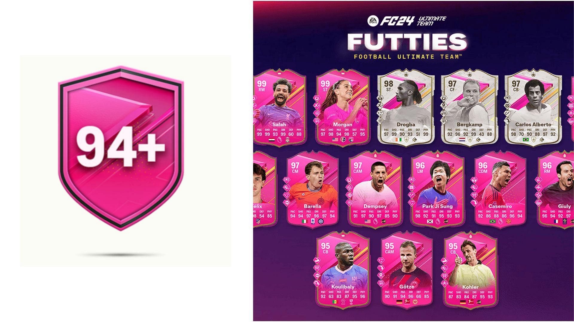 94+ PTG/MYM/TOTT/GOTG Heroes/FUTTIES T1-T4 PP