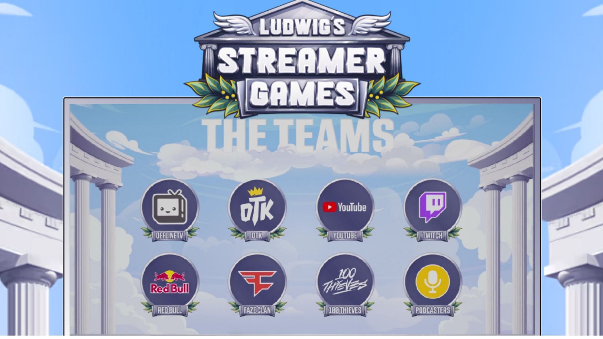 Creators from OTK, OTV, FaZe Clan, and 100 Thieves are set to play in Ludwig&#039;s creator games (Image via streamergames.gg)