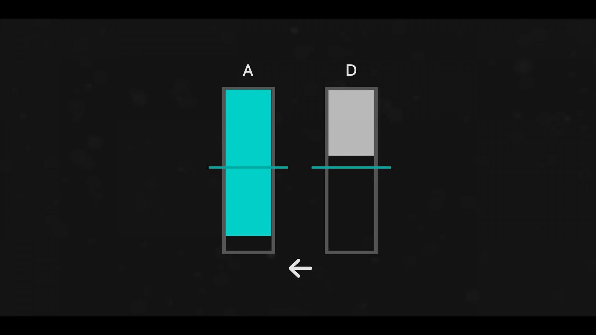 Key travel and actuation point of normal keys [The blue line is the actuation point] (Image via @Optimum/YouTube)