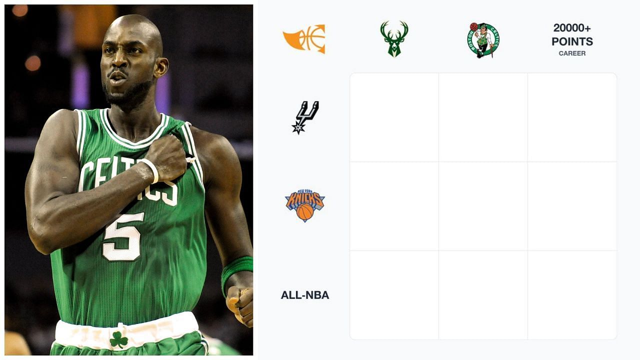 NBA Immaculate Grid answers for August 24. (Photos: IMAGN and @immaculategrid/X)