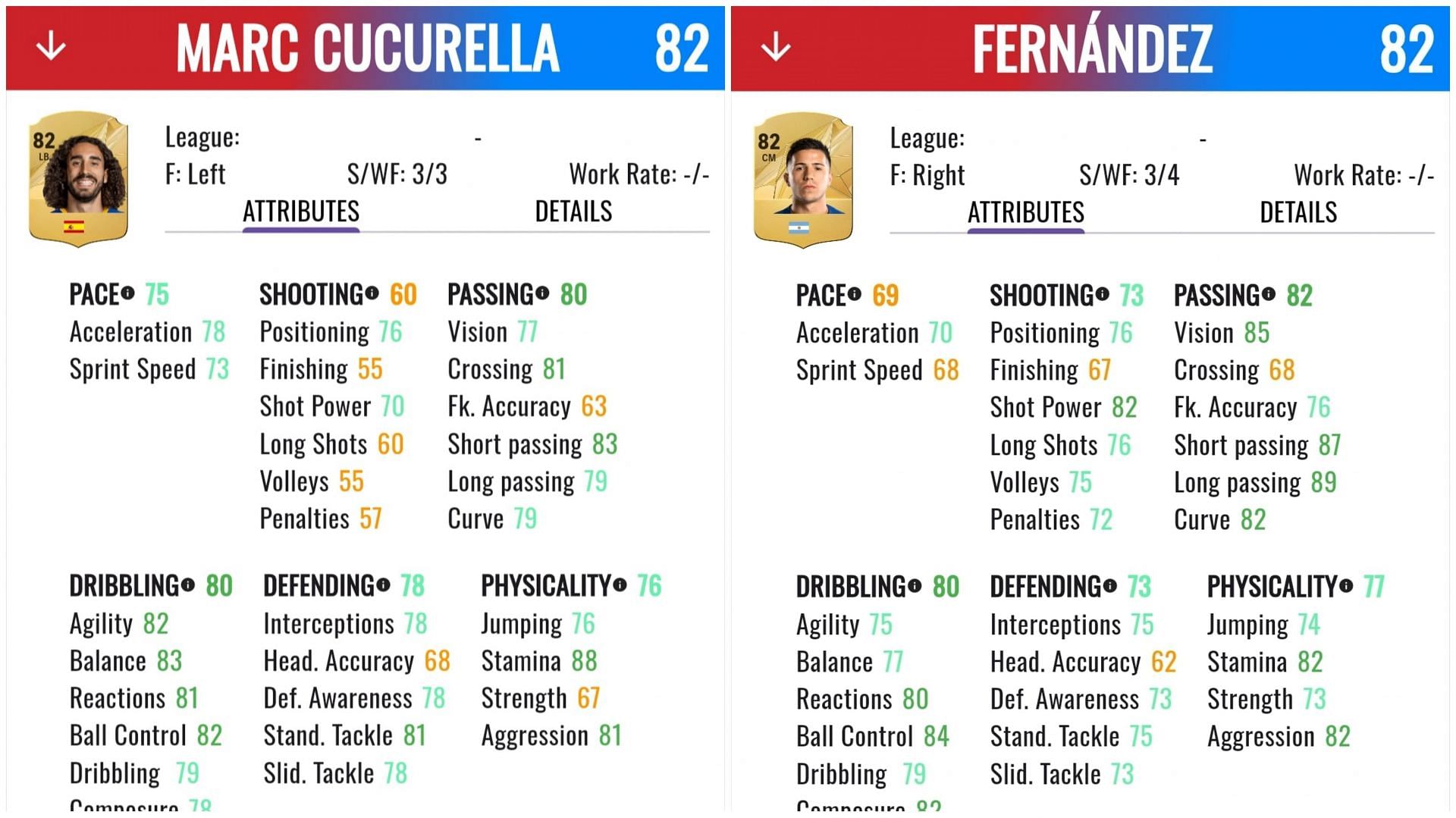 Cucurella and Enzo ratings (Image via FUT Scoreboard application)