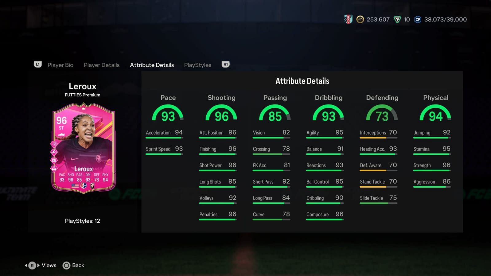 The card has amazing stats (Image via EA Sports)