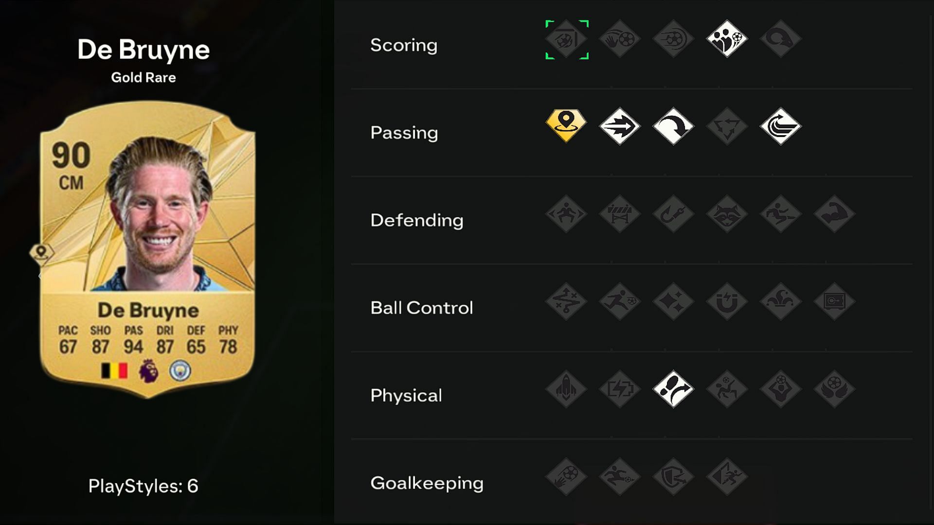 De Bruyne PlayStyles (Image via EA)