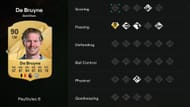 De Bruyne PlayStyles (Image via EA)