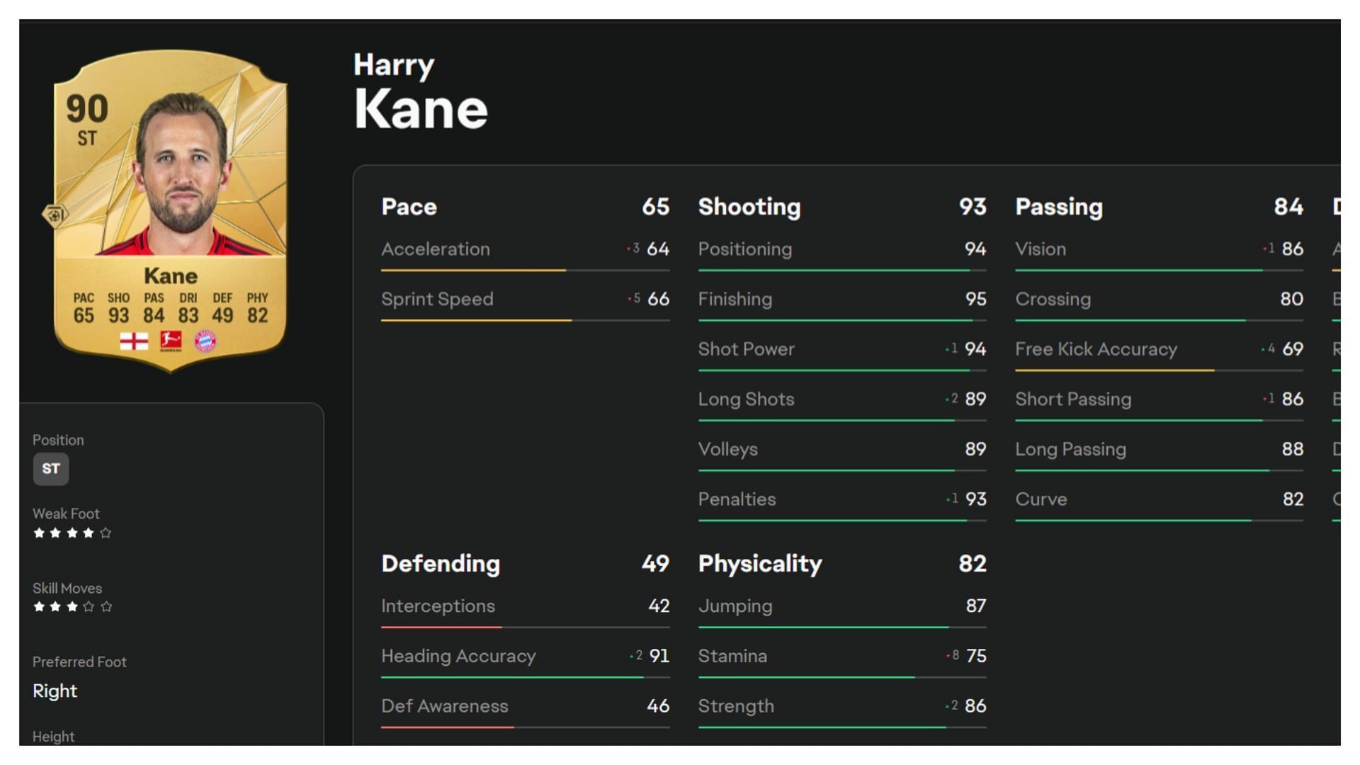 Kane has impressive passing for a striker (Image via EA Sports)