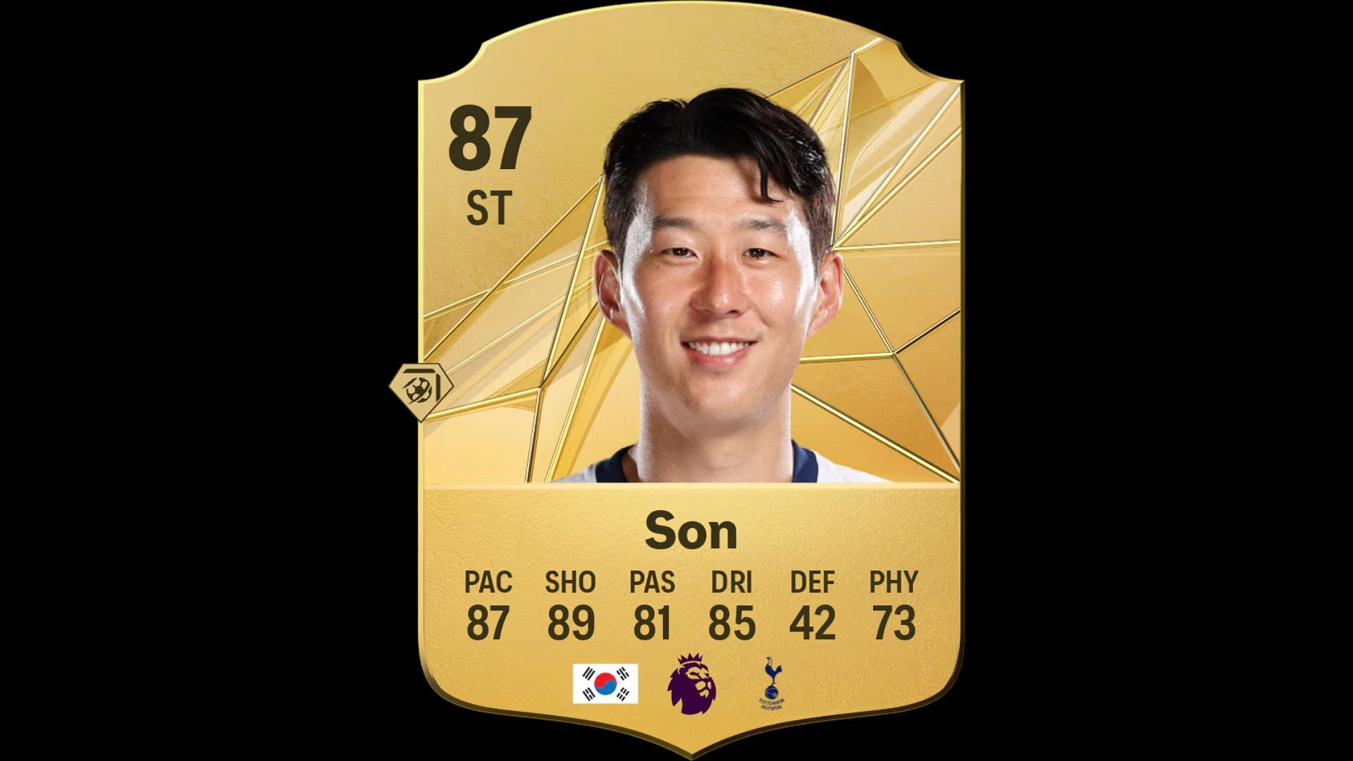 Heung Min Son&#039;s FC 25 ratings (Image via EA)