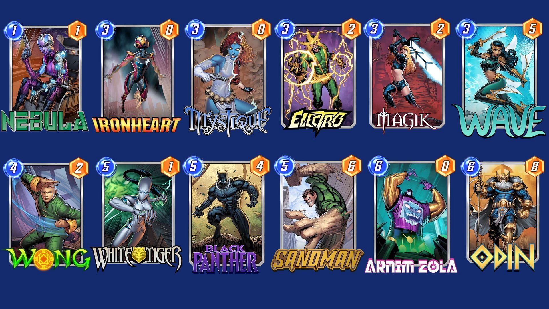 The Wong Black Panther Deck is one of the best Marvel Snap Black Panther decks overall (Image via Nuverse)