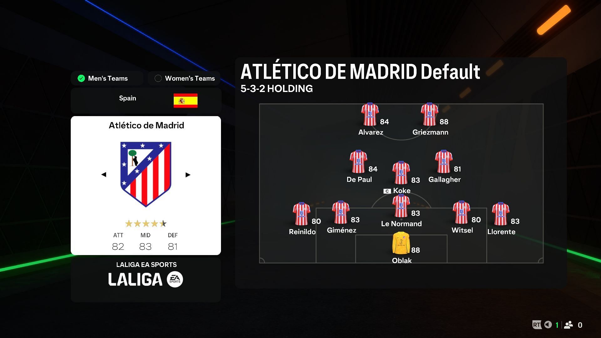 Use this formation and starting 11 with Atletico de Madrid (Image via EA Sports)