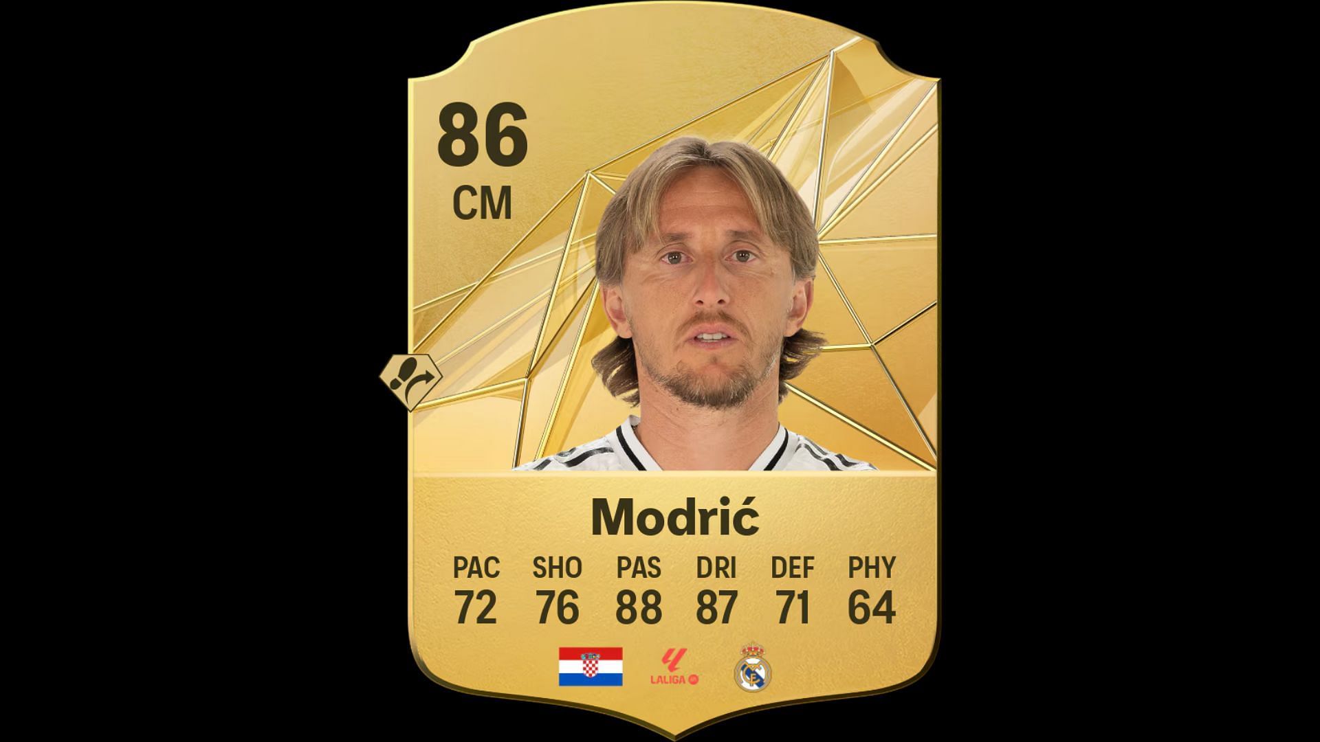 Best players with Trivela: Modric (Image via EA)