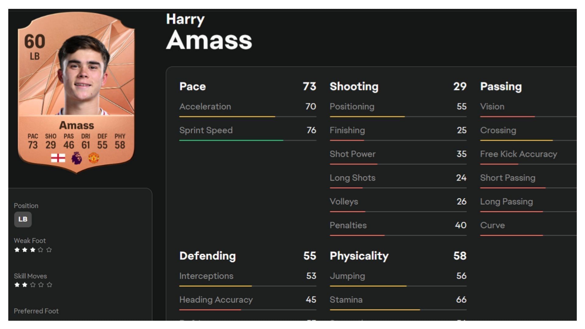 Harry Amass is a great young wing-back (Image via EA Sports)