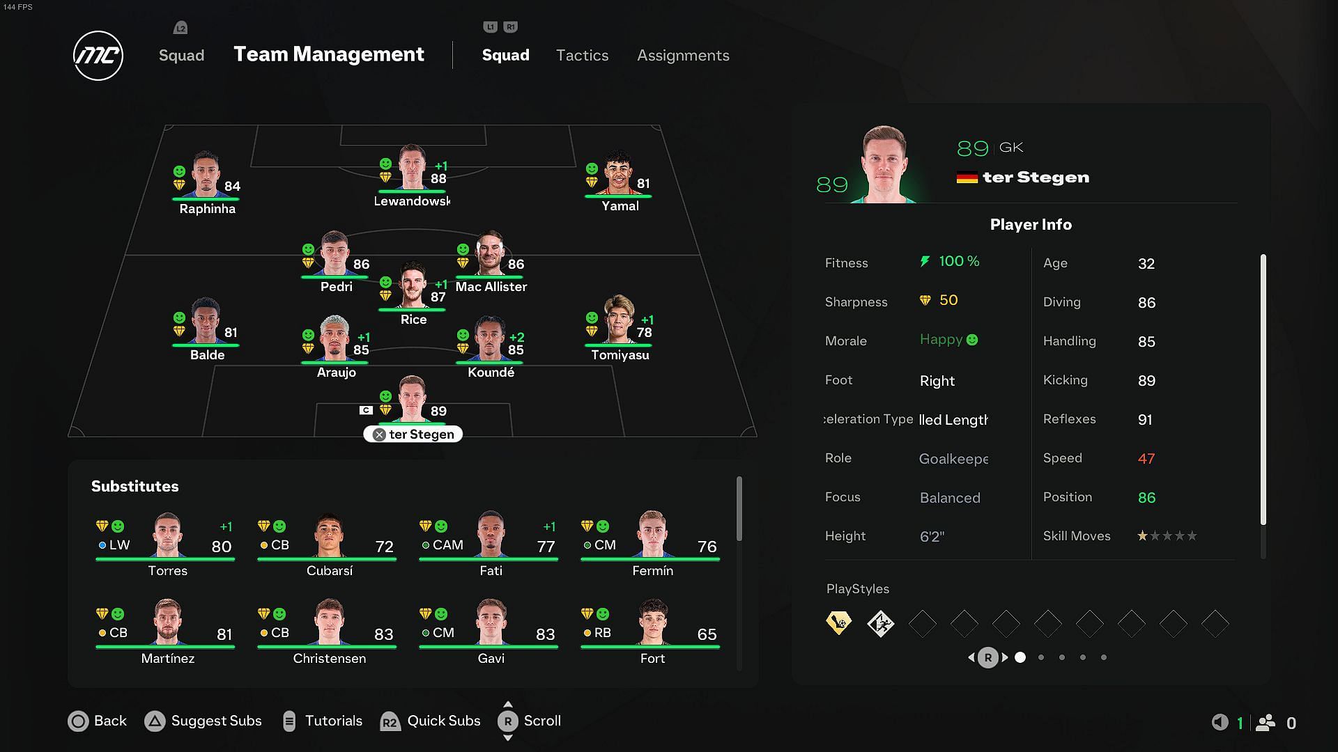 Pep Guardiola&#039;s Barcelona&#039;s player setup (Image via EA Sports)