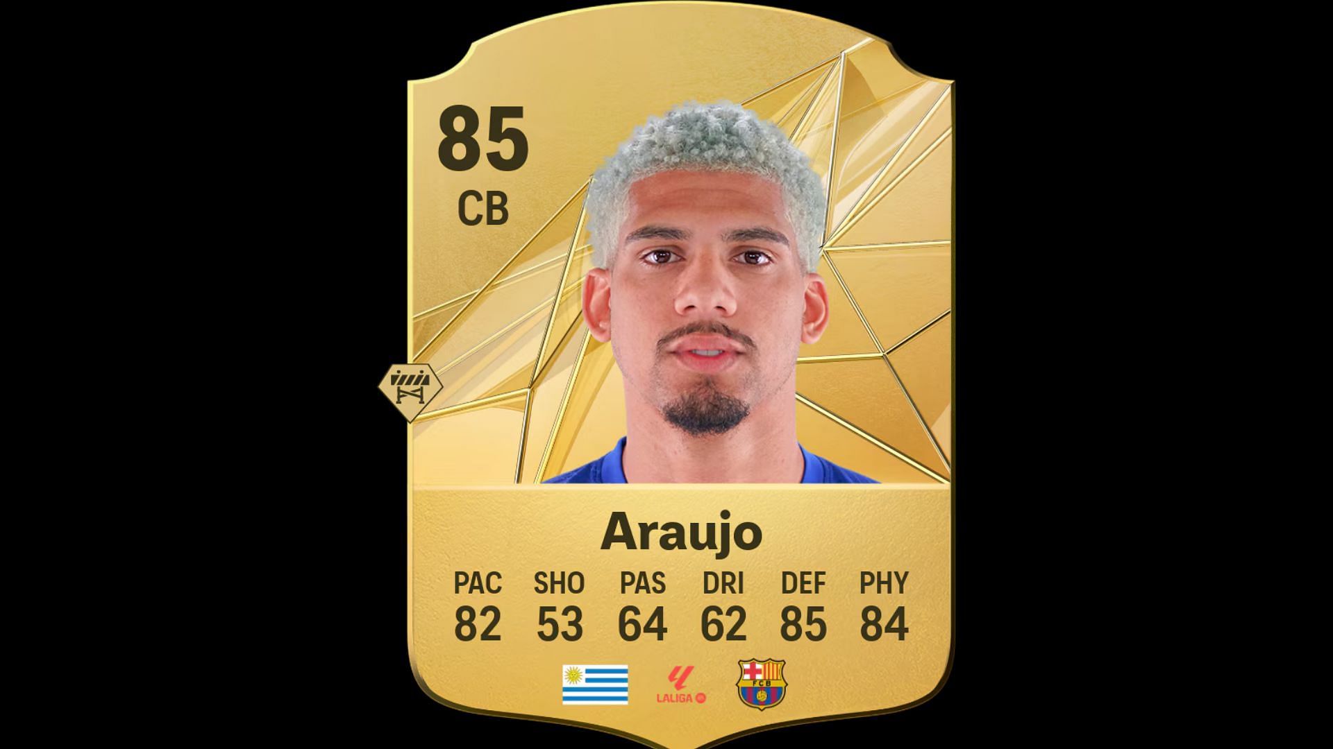 Best players with Anticipate: Araujo (Image via EA)