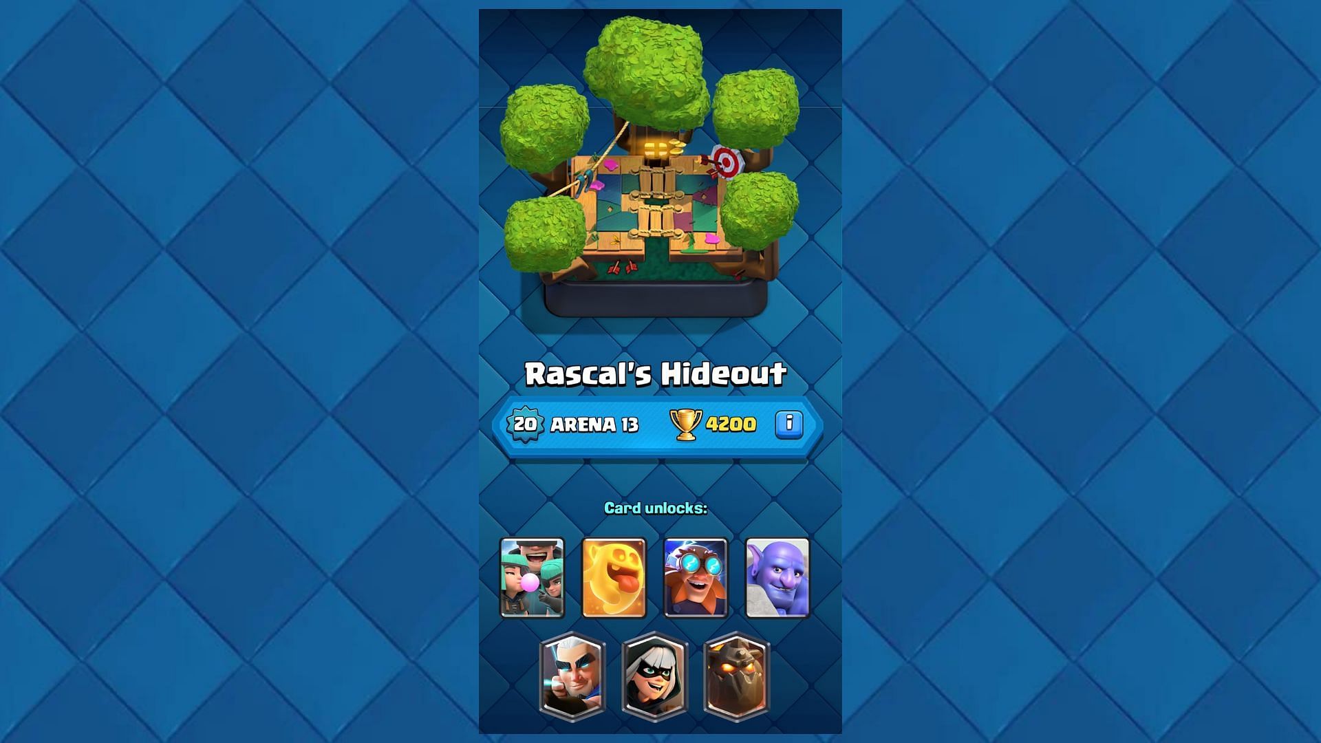 Arena 13: Rascal&#039;s Hideout (Image via Supercell)