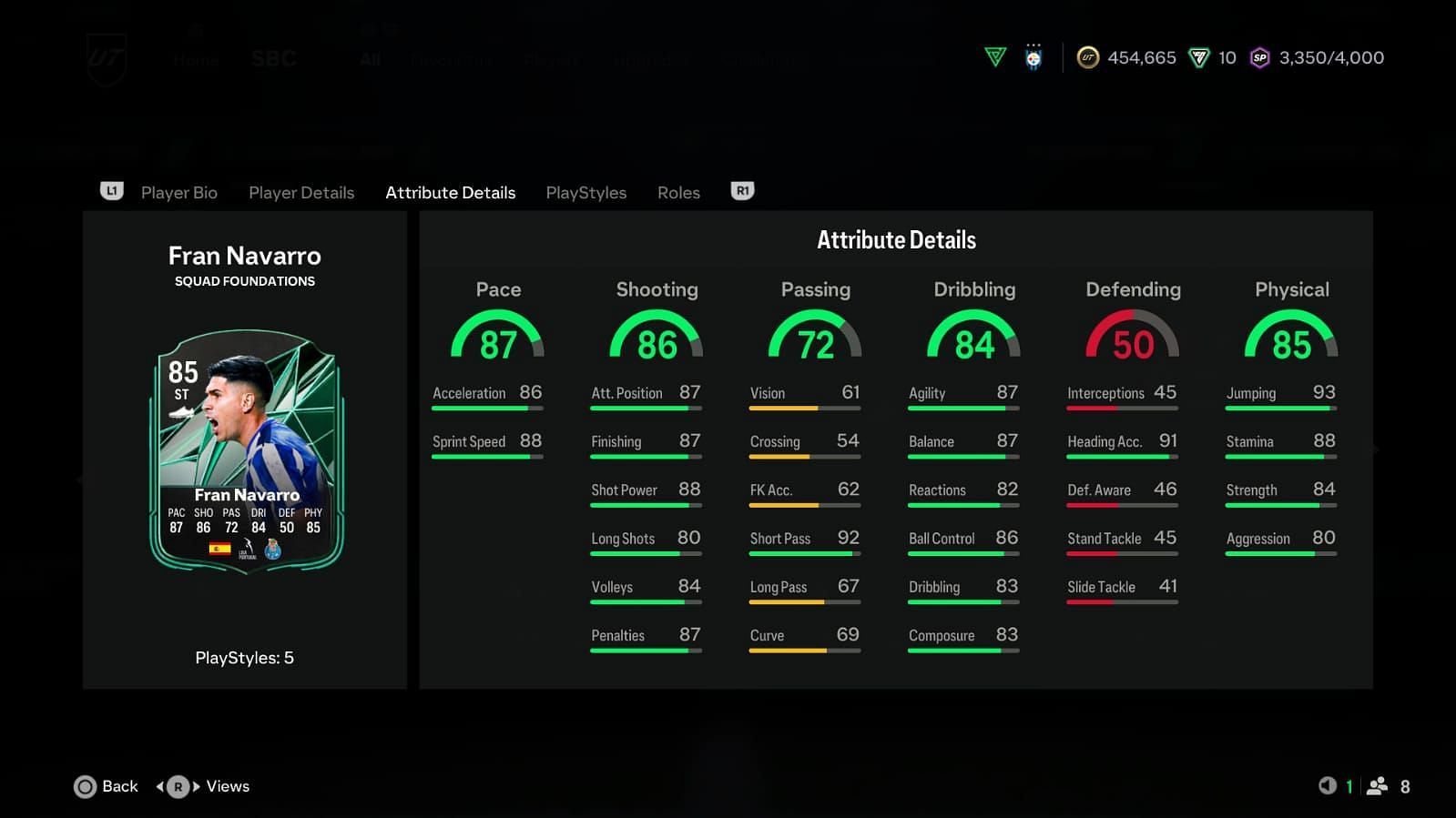 The card has stats that justify the price (Image via EA Sports)