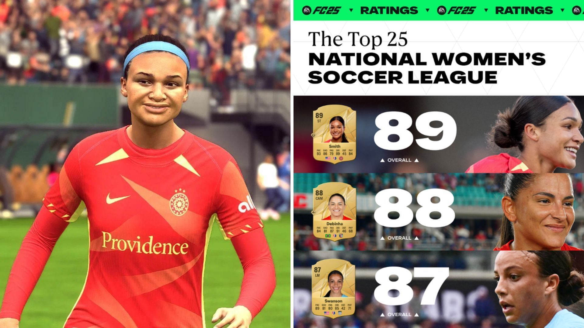 NWSL player ratings have been released (Image via EA Sports)