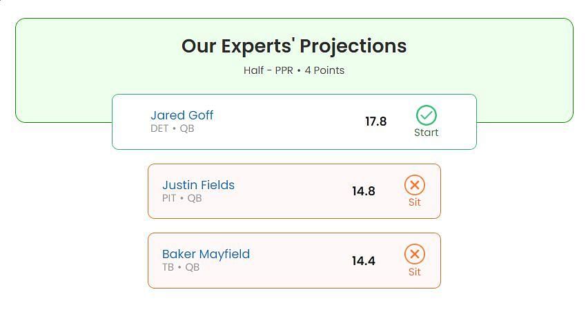 Justin Fields vs Jared Goff vs Baker Mayfield: Week 4 Start 'Em Sit 'Em fantasy projections